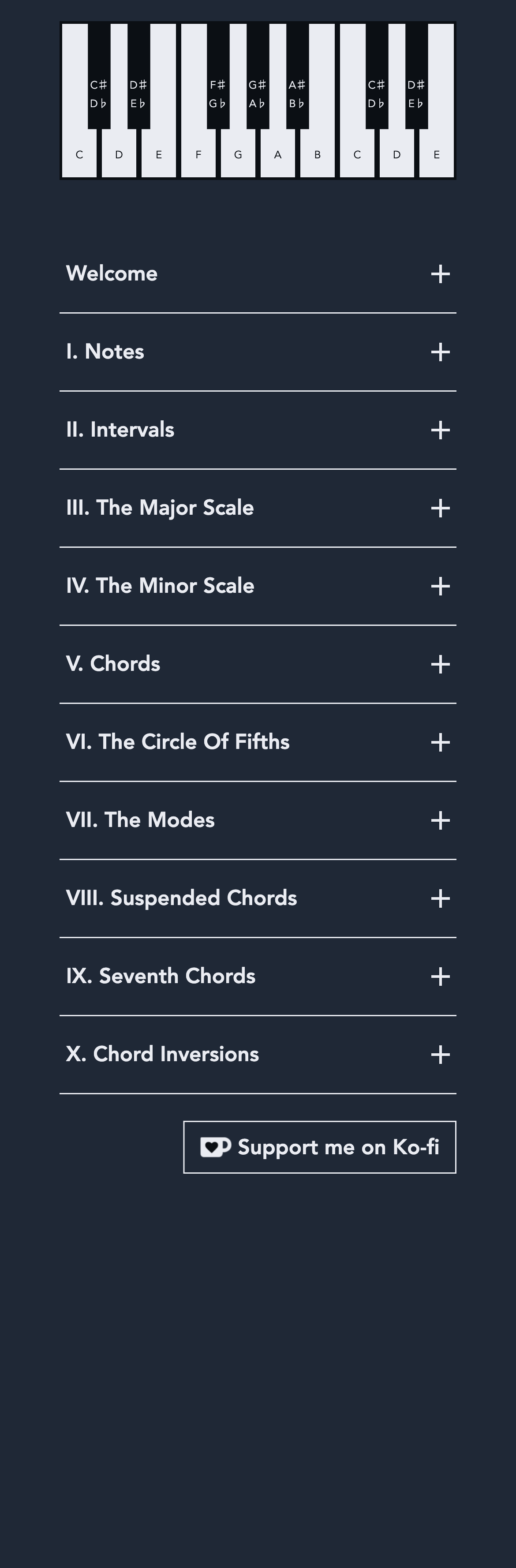 An image displaying a screenshot of the interactive music theory guide on a mobile screen.